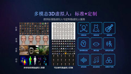 數字賦能，共繪首都文化新篇章——中國農工民主黨北京市委員會推動北京數字內容制作服務發展